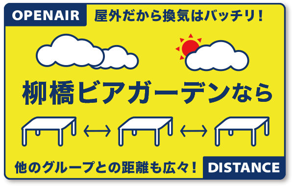 市場直結 柳橋ビアガーデン21 公式ページ 名駅すぐの全天候型bbq ビアガーデン 市場直結 柳橋ビアガーデン21 公式ページ 名駅すぐの全天候型bbq ビアガーデン